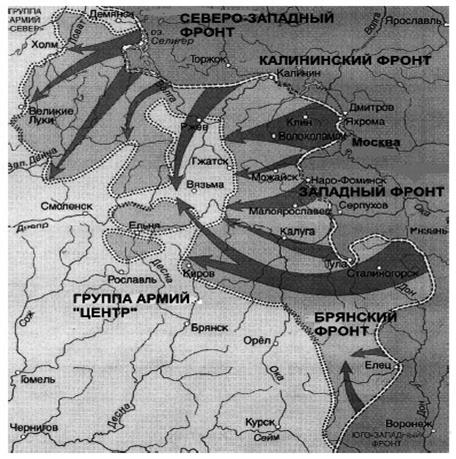 Группа армий центр. Калининский фронт Западный фронт группа армий центр. Схема битвы ВОВ Яхрома. Изображенное на схеме сражение произошло в тысяча девятьсот сорок. Орел карта ЕГЭ ВОВ.