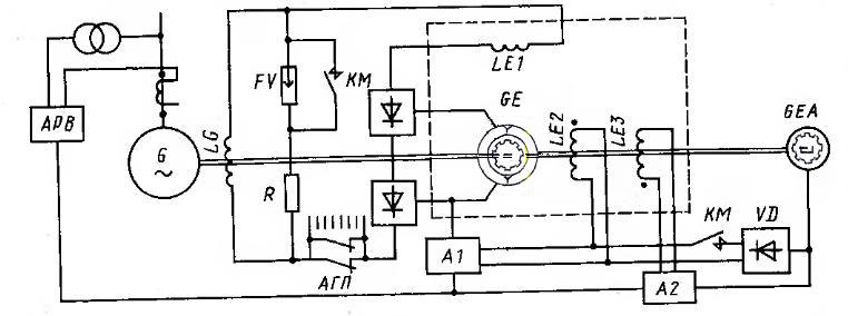 Автоматическое гашение поля синхронных генераторов агп назначение схемы агп