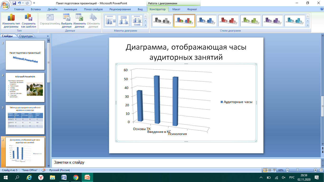 Что такое цветовая схема слайда в powerpoint