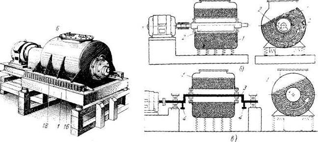 Вибрационная мельница схема