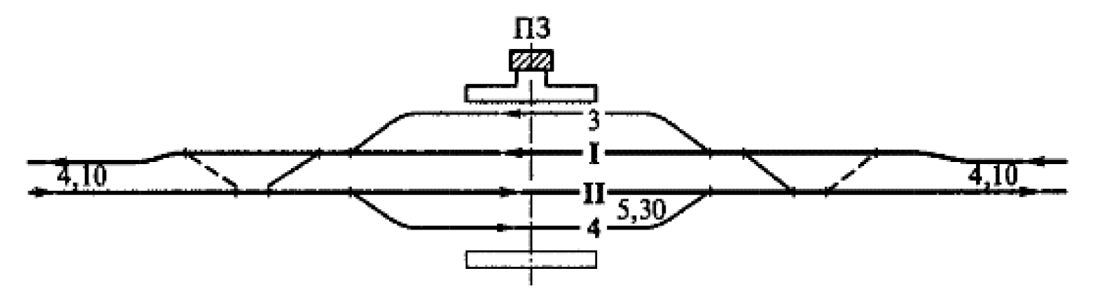 4 путь 2. Обгонный пункт полупродольного типа. Схема обгонного пункта полупродольного типа. Схема обгонного пункта ЖД. Обгонный пункт схема поперечная.