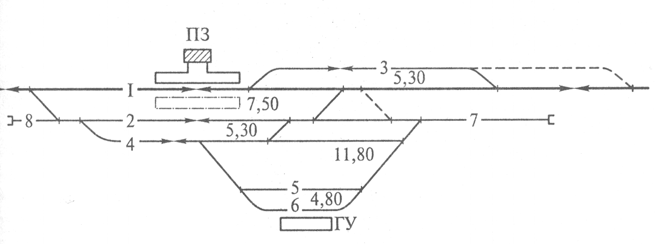 Схема промежуточной станции поперечного типа