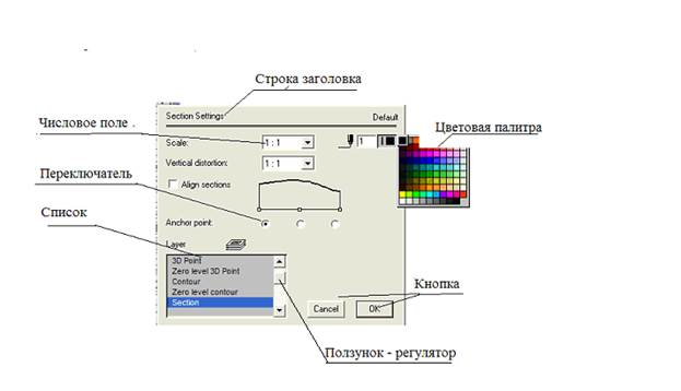 Из каких частей состоит панель инструментов adobe flash