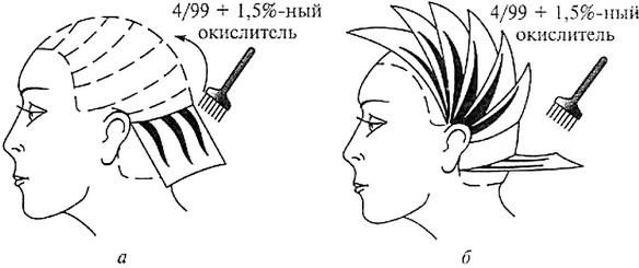 Схемы окраски. Приборы для мелирования схема. Мелирование на короткие волосы схема. Схема выполнения окрашивания волос. Схема классического мелирования волос.