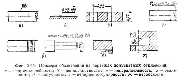 Неперпендикулярность обозначение на чертеже