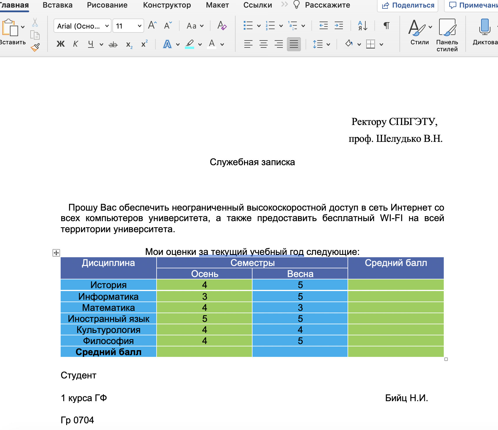 Создание экономических документов с помощью текстового процессора ms word