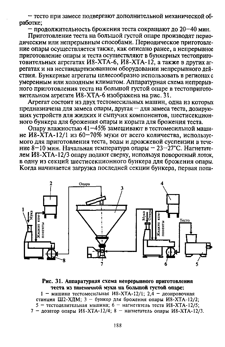 Непрерывный замес теста это