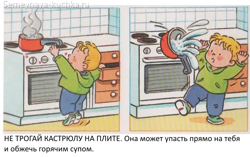 Рисунки что нельзя делать на кухне