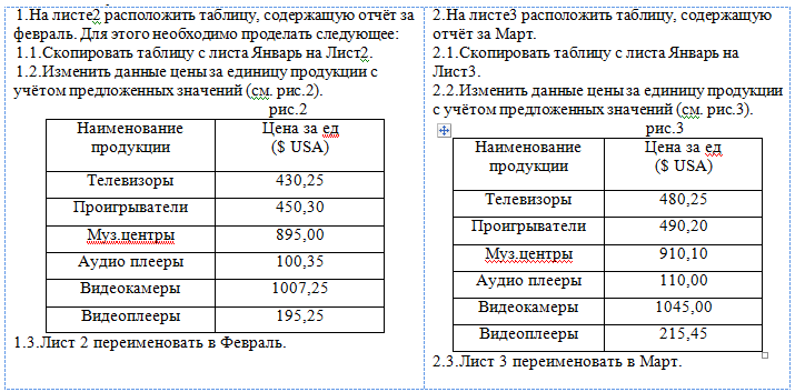 Создать таблицу продажи акций брокерской фирмы произвести все расчеты по заданию построить диаграмму