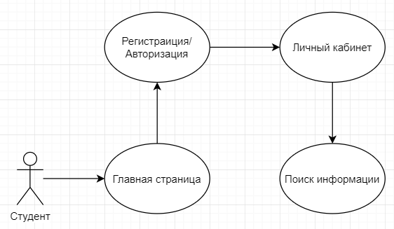 Электрогорск карта погоды