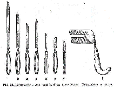Инструменты для ампутации конечности. Инструменты для операции ампутация конечности. Хирургические инструменты распатор Фарабефа. Инструменты разъединяющие ткани брюшистый скальпель. Инструменты для операции на костях конечностей.