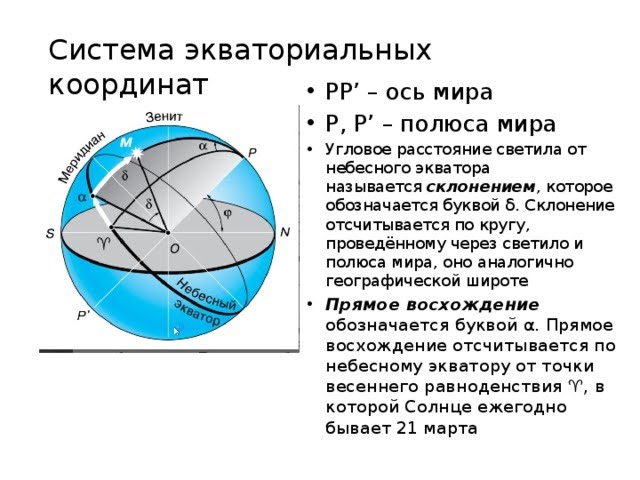 Укажите на рисунках небесные горизонтальные и экваториальные координаты