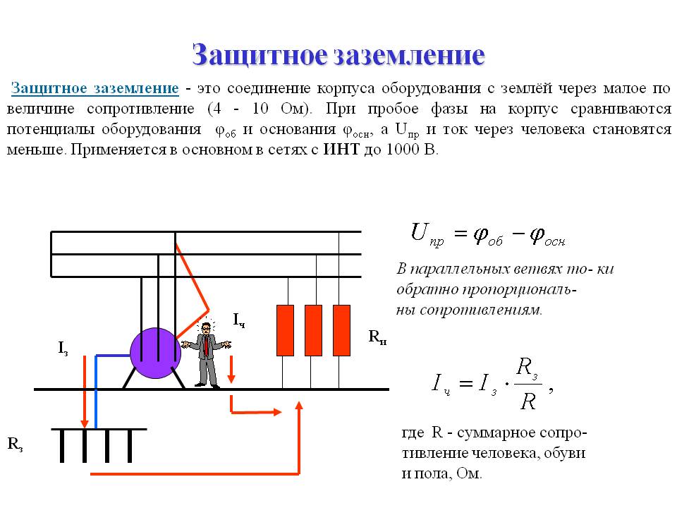 Принцип защитного зануления