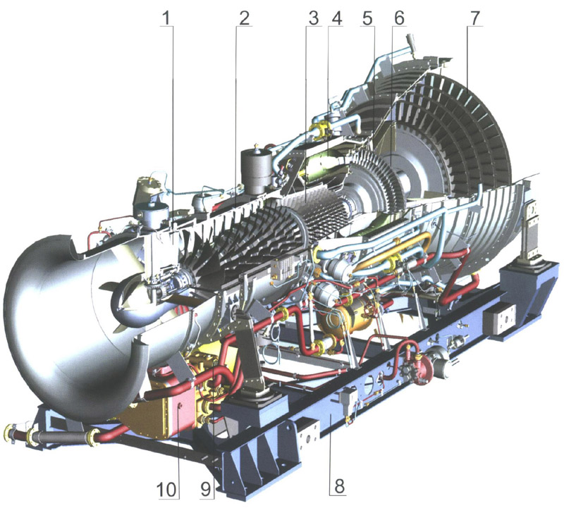 Газотурбинный двигатель аи 8
