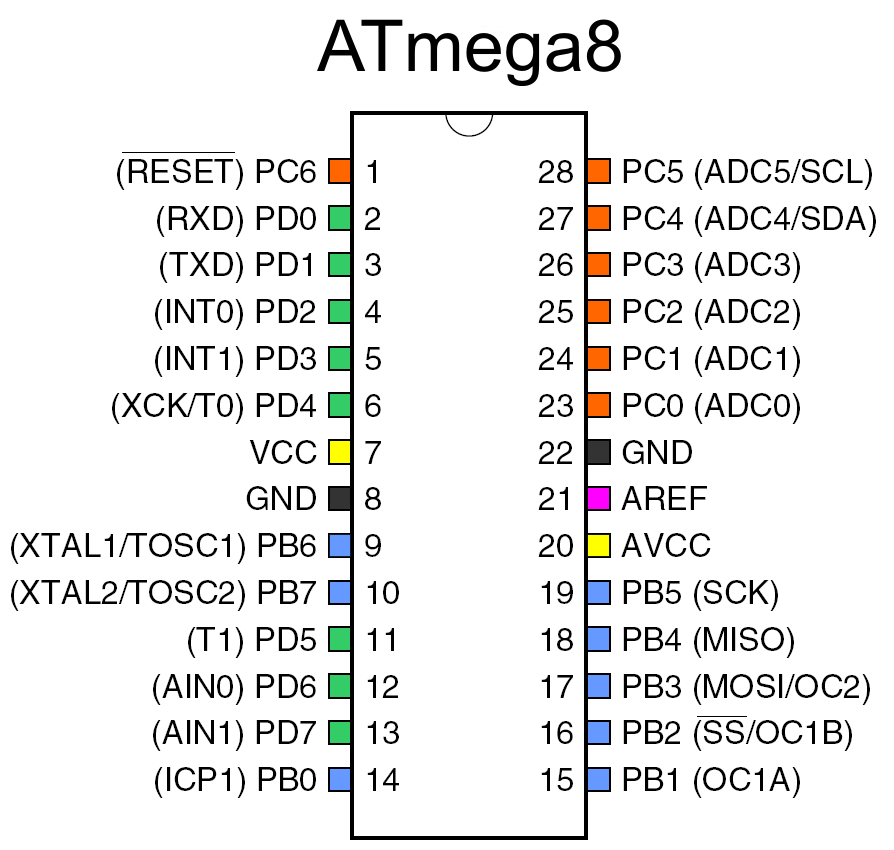 Atmega328 схема включения