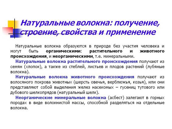 Применение натурального. Применение натуральных волокон. Природные органические волокна. Получение натуральных волокон. Использование природных волокон.