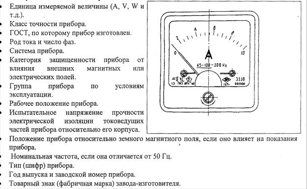 Обозначение грузоподъемности стеллажей маркировка