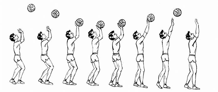 Выберите рисунок на котором изображено упражнение для отработки передачи двумя руками сверху назад