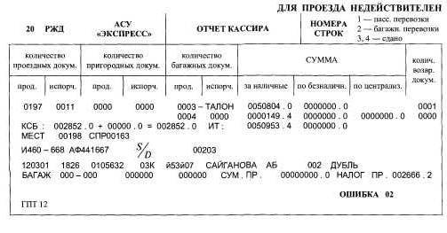 Отчет экспресс. Форма билетного кассира РЖД. Отчет кассира. Начальный отчет кассира. Сменный отчет кассира..