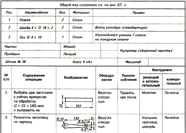 Что дает чертеж для составления технологической карты