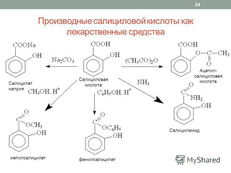 Схема реакции образования этилсалицилата