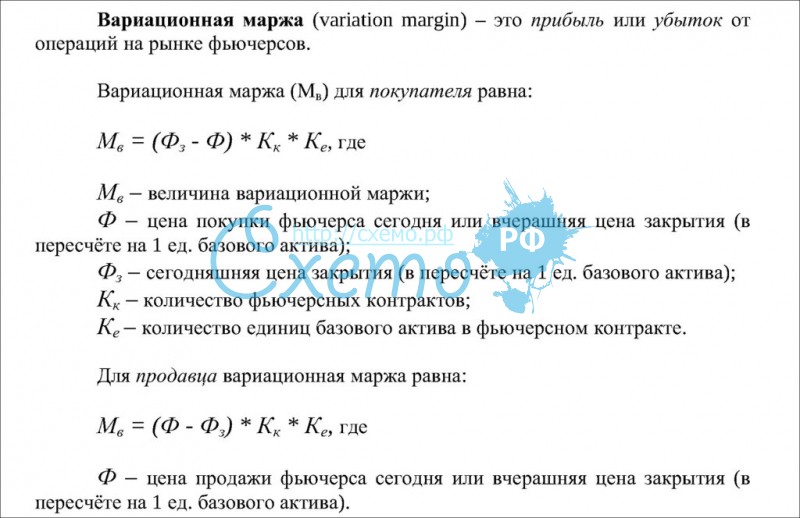 Стоимость Портфеля Ниже Минимальной Маржи Что Значит