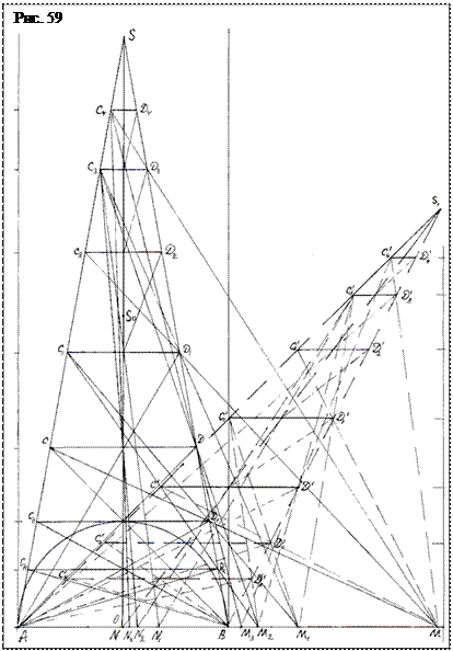 Геометрия 31