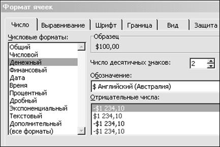 Т данные. Экспоненциальный Формат ячеек. Обозначение финансовый числовой Формат. Экспоненциальный вид ячейки. Вид числа в ячейке и Формат общий экспоненциальный.