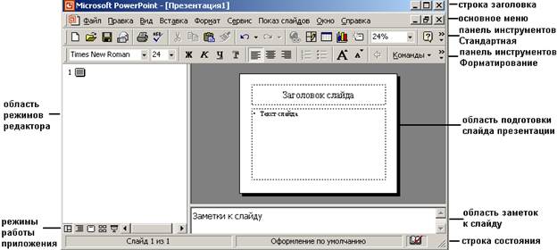 Где находится строка состояния в powerpoint