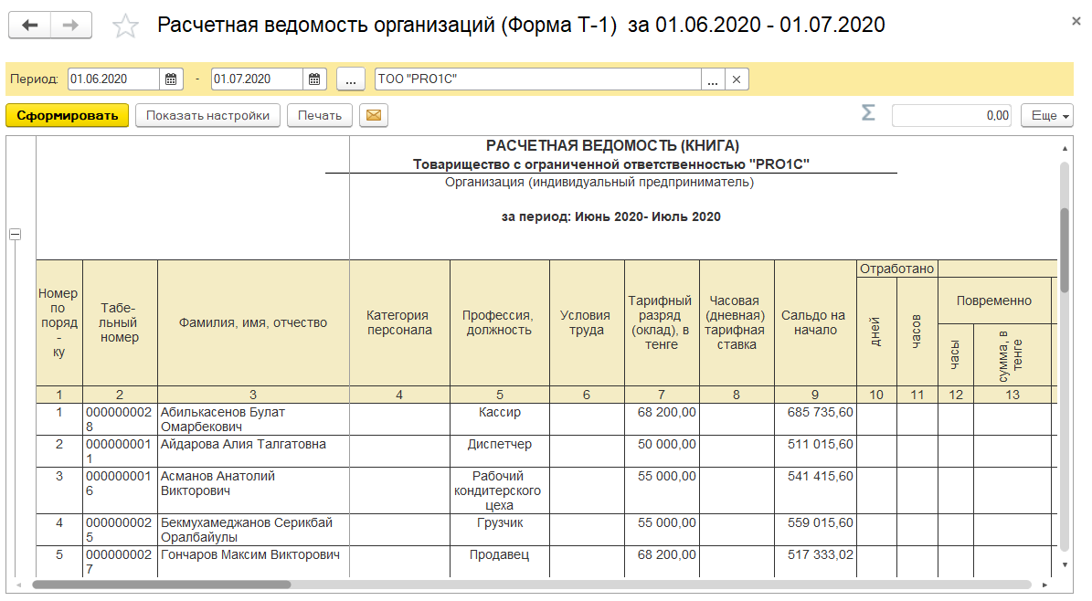 Реферат: Учёт расчётов по индивидуальному подоходному и социальному налогу, социальным отчислениям