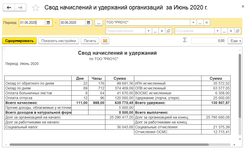 Реферат: Учёт расчётов по индивидуальному подоходному и социальному налогу, социальным отчислениям