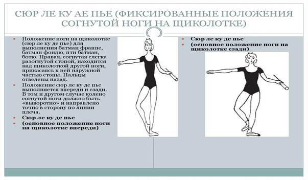 Батман Танец Картинки