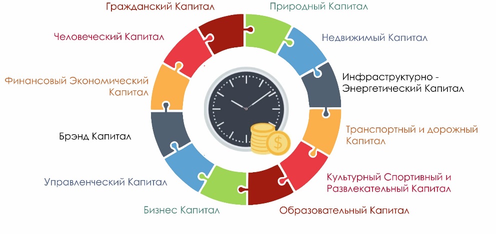 Экономическая безопасность россии картинки