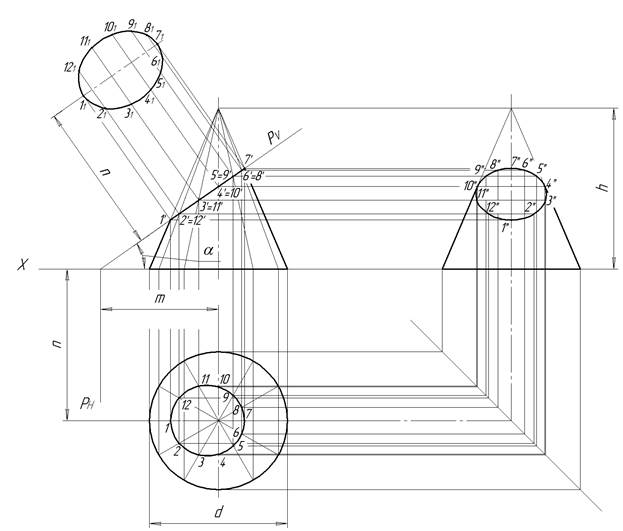 Сечение конуса плоскостью чертеж