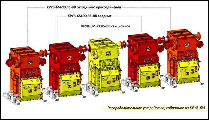 Крув 6 схема