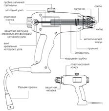 Мультиплаз 3500 схема