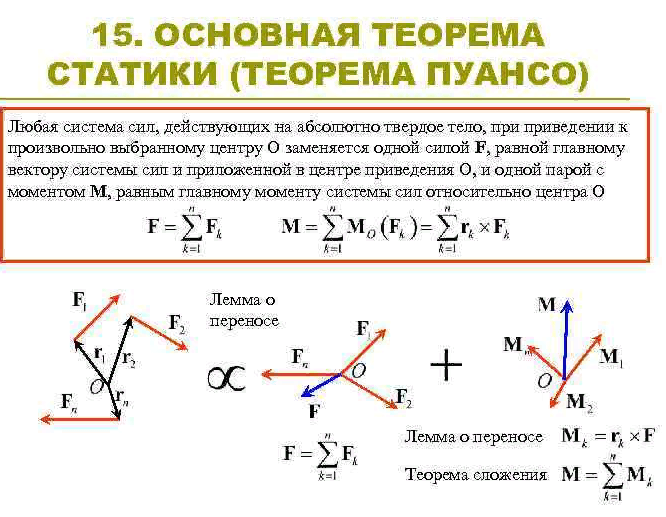 Система теорем. Теорема Пуансо о приведении системы сил. Теорема Пуансо о приведении системы сил к одному центру. Лемма Пуансо теоретическая механика. Плоская система сил теорема Пуансо.