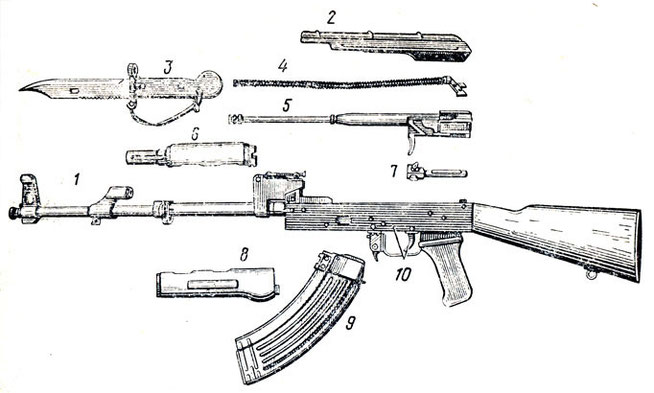 Разобранный автомат рисунок