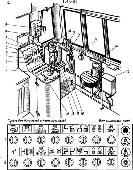 Схема кабины машиниста тепловоза