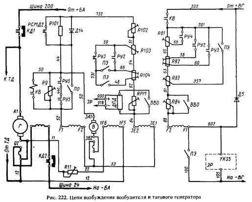 Схема запуска тепловоза чмэ3