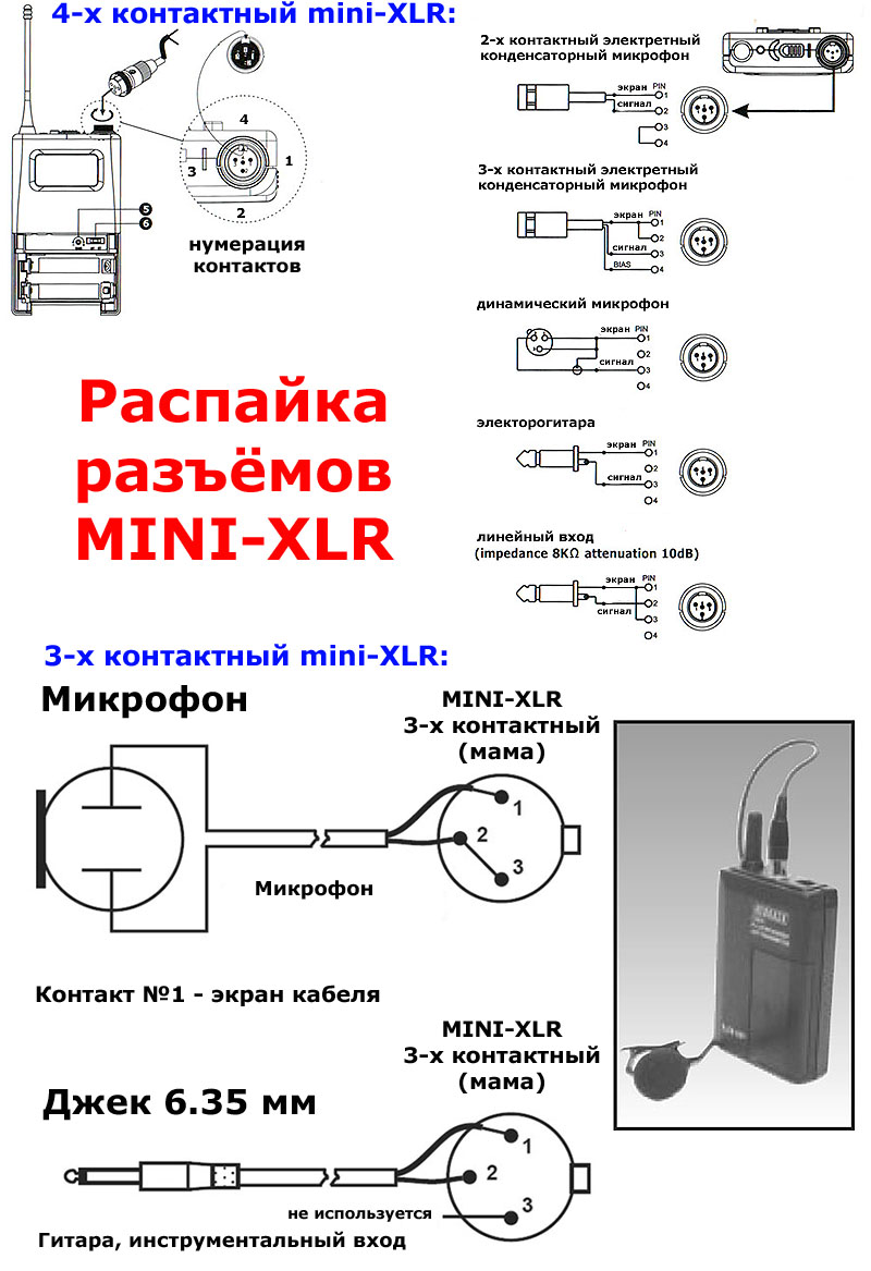 Схемы распайки аудио кабелей