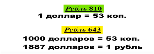 Курс Госбанка СССР 643 на сегодня. Курс валют Госбанка СССР. Курс Госбанка СССР на сегодня.