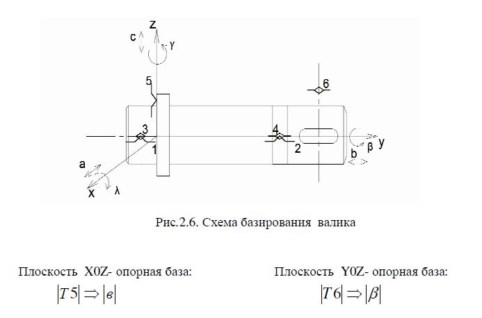 Базированный. База очень Базированно.