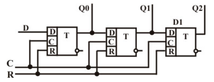 Схема сдвигового регистра на d триггерах