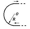 Бесконечно длинный проводник с током рисунок. Тонкая провод радиусом r=100мм. Ток i с точкой. Бесконечно длинный брус. Индукция в изгибе.