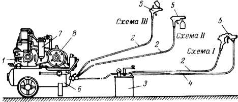 Малярный агрегат пневматический окрасочный агрегат схема