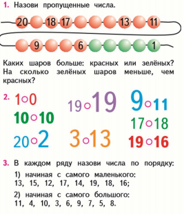 Какие из предложенных чисел