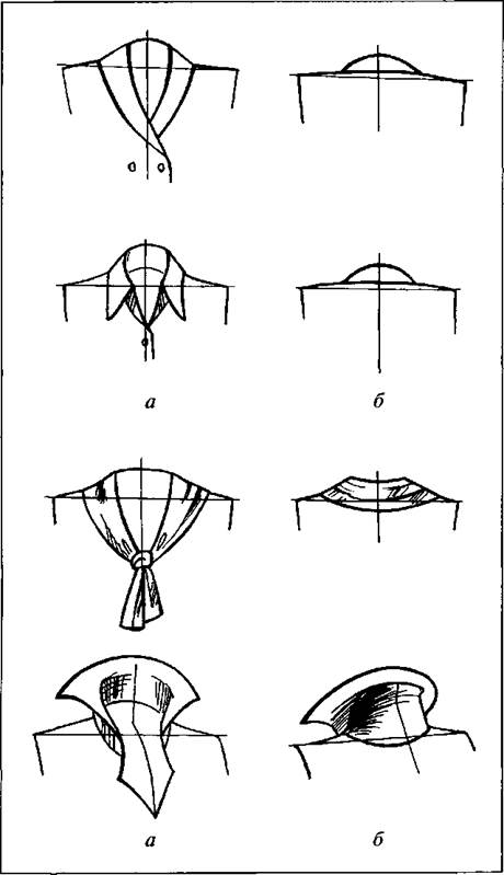 Воротник рубашки нарисовать