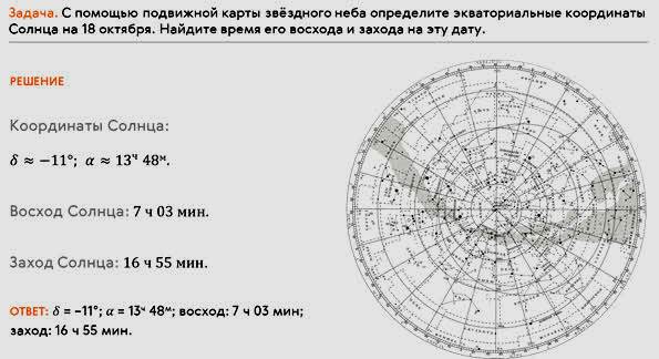 Своеобразный чертеж поверхности земли небесного тела или звездного неба 5 букв