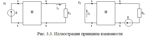 Принцип взаимной. Принцип взаимности. Принцип взаимности Электротехника. Принцип взаимности в Электротехнике. Принцип взаимности ТОЭ.